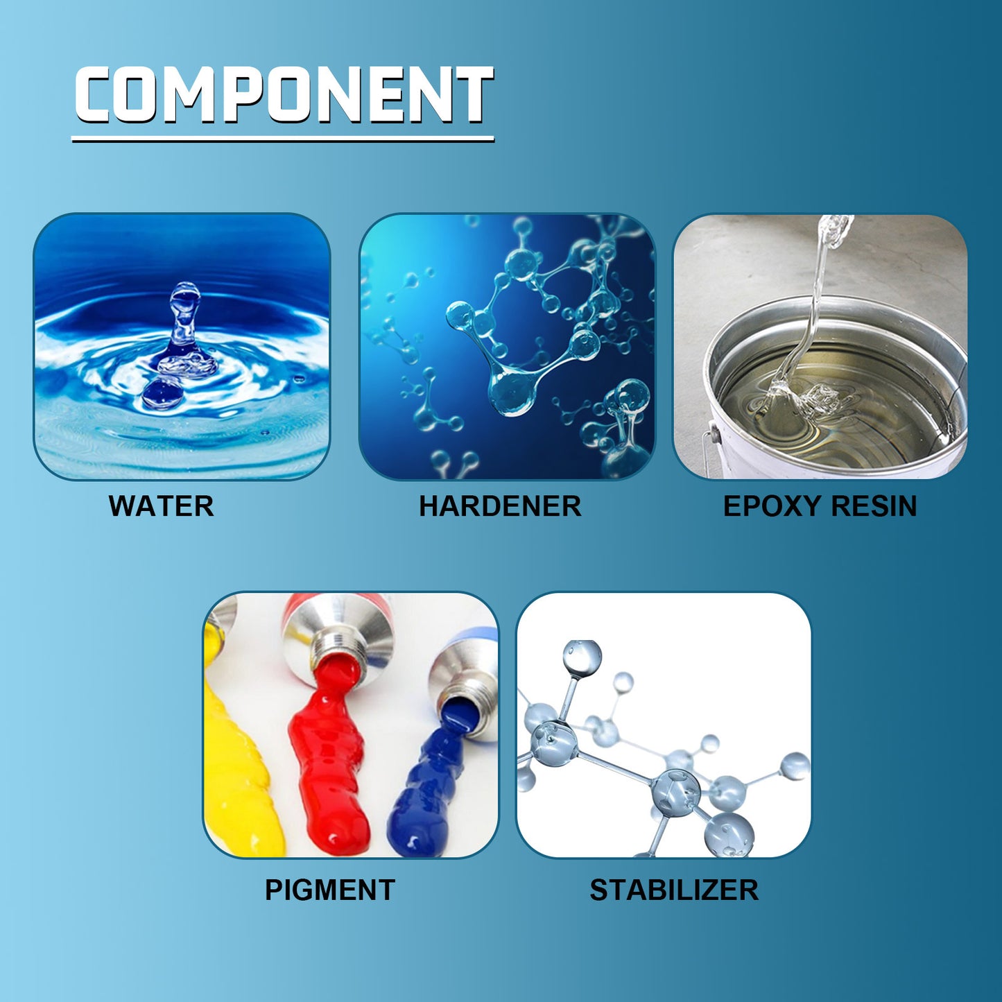 Jaysuing Wall Leak Fill Repair Plaster Set Home Wall Repair Cover Stain Reconditioning Paint