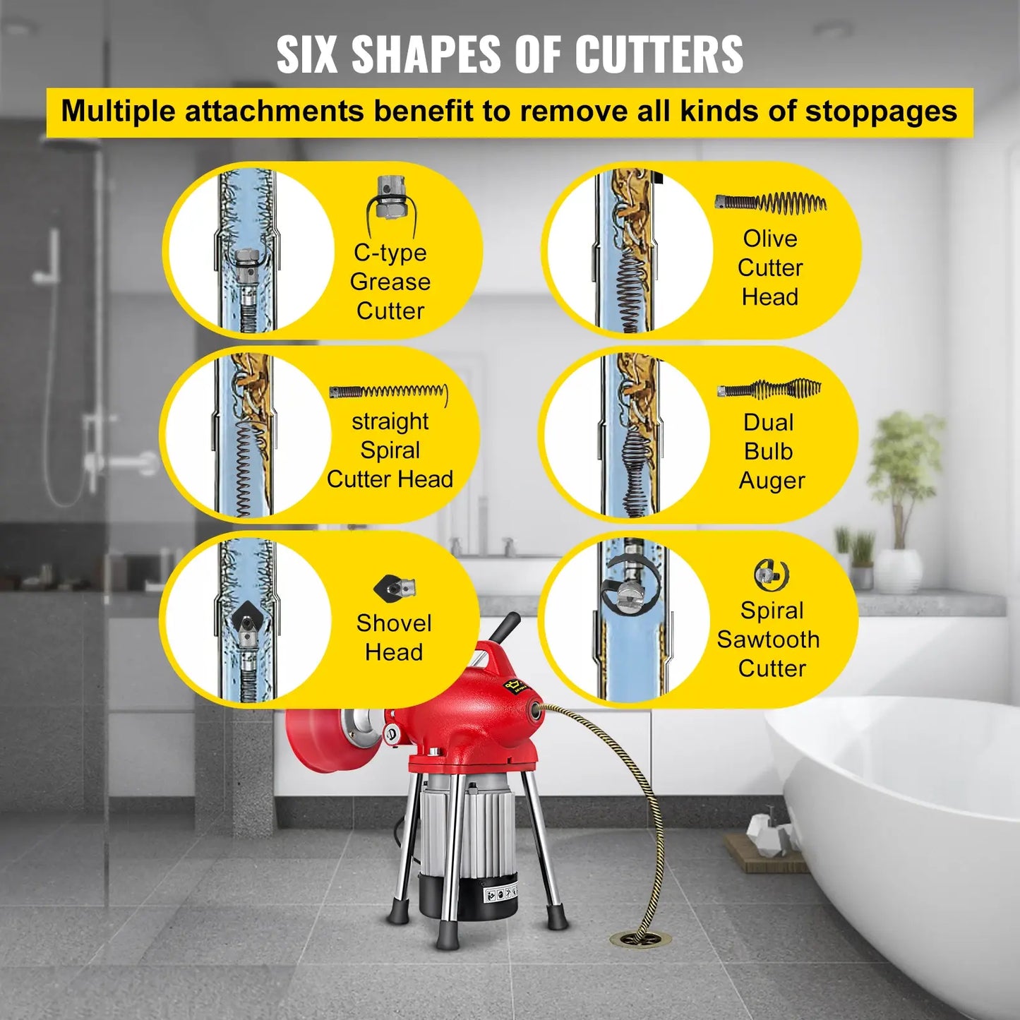VEVOR Automatic Dredge Machine Pipe Drain Cleaning 250/400/500W Tube Cleaner Blockage Unblocker Toilet Sewer Dredge Machine..