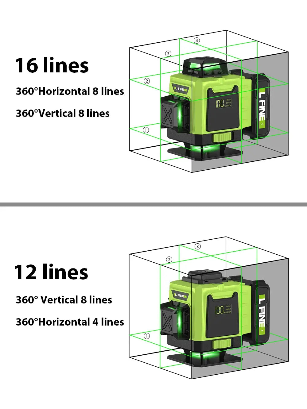 LFINE 3D/4D Laser Level 12/16 Lines Horizontal And Vertical With Remote Control 8 Lines 360°Self-leveling Laser Levels..