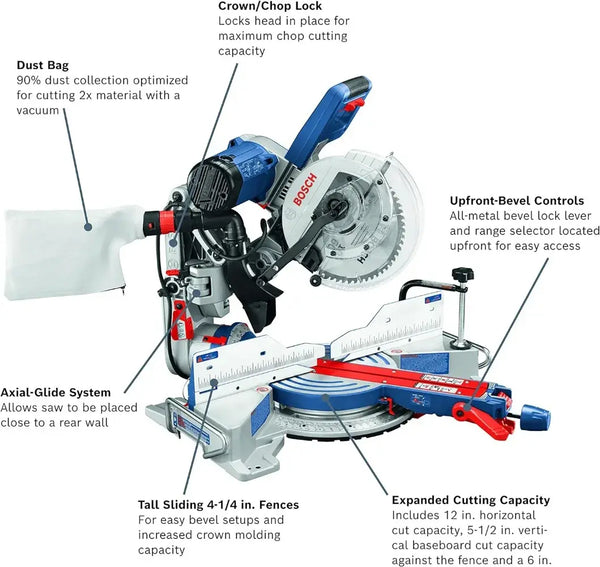 Compact Miter Saw - 15 Amp Corded 10 in. Dual-Bevel Sliding Glide Miter Saw with 60-Tooth Carbide Saw Blade, Blue..