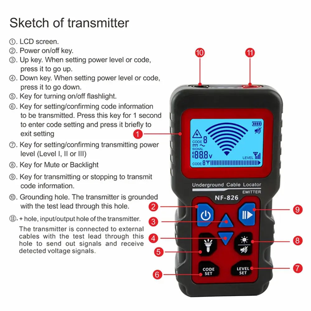 NOYAFA NF-826 Underground Cable Tester Locator Wire Tracker Detection Wall Electrical Lines Water and Gas Supply Pipeline Path..