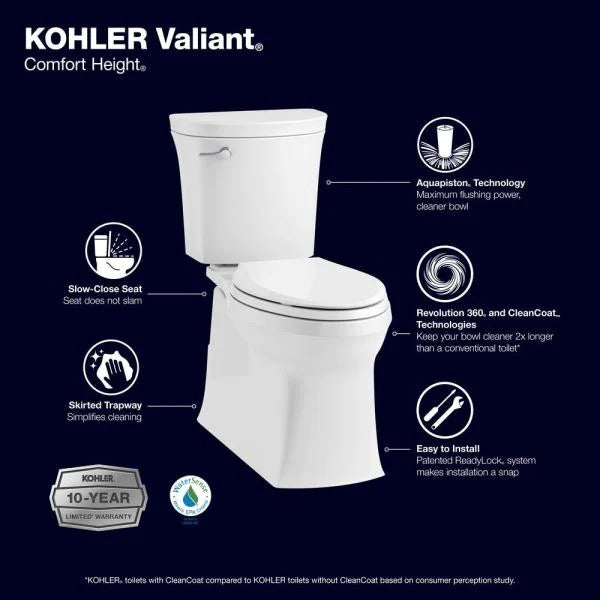 Kohler valiant the Complete Solution 2-Piece 1.28 GPF Single-Flush Elongated Toilet in White.