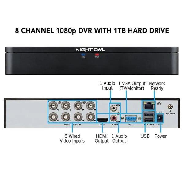 Night owl 8-Channel 1080p 1TB DVR Security Surveillance System